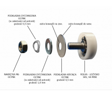 Rolka szuflady (łożysko) SKV, SK-MINI